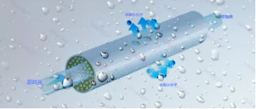 Membrane separation system